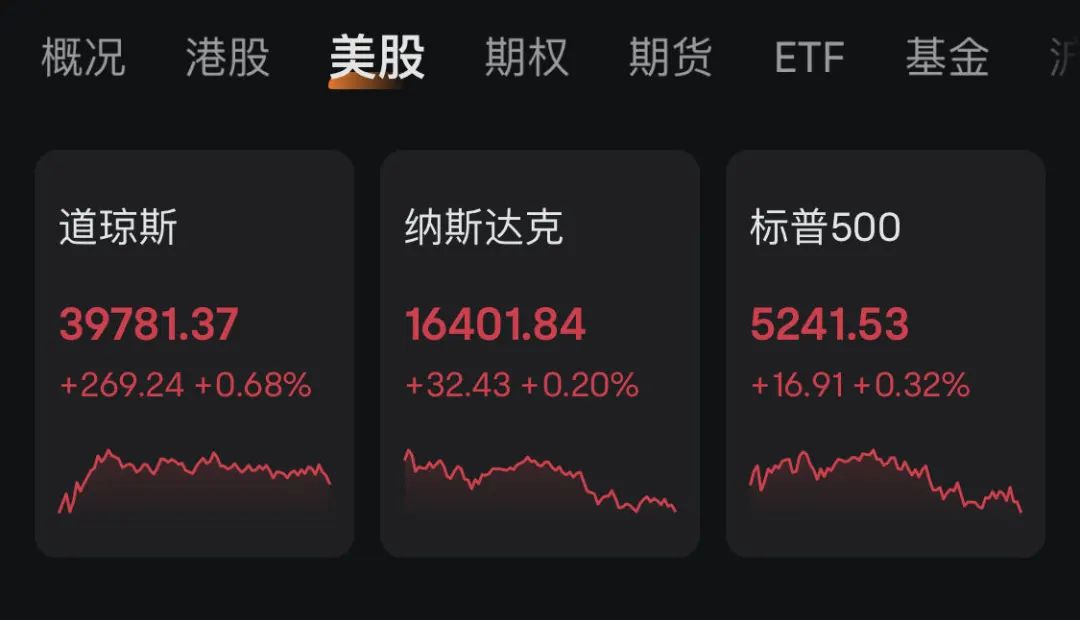 苹果一夜跌百分之3电量正常吗,苹果2210合约为何大跌