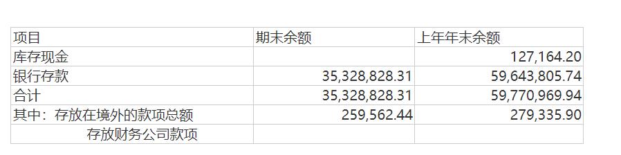 胜软科技副总裁,胜软科技总经理