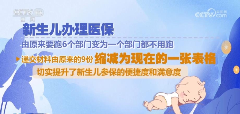 新生儿医保即办即用,新生儿落地参保申报