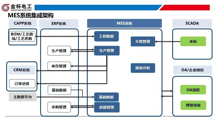 八大关键词是什么,八大关键词